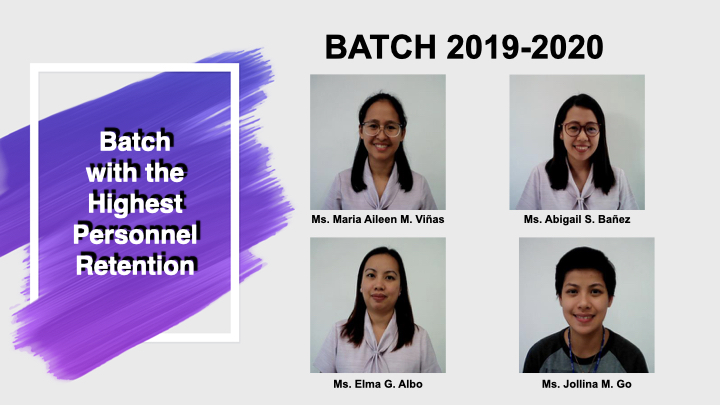 Personnel Assembly, Sy 2020 2021 (3).016