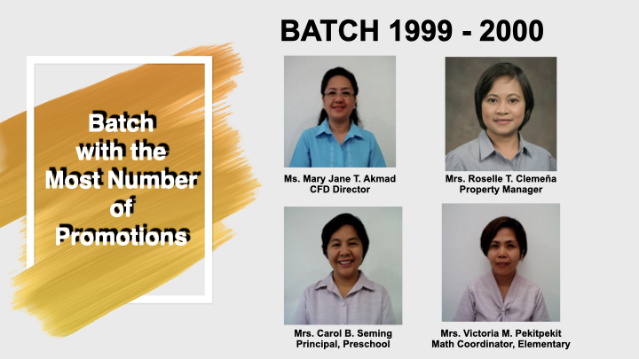 Personnel Assembly, Sy 2020 2021 (3).018