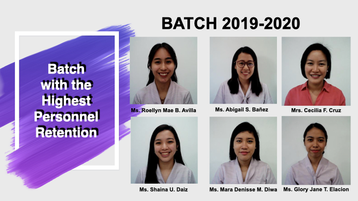 Achievers Treat, Sy 2020 2021.013