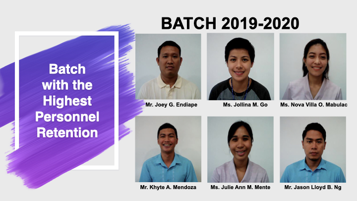 Achievers Treat, Sy 2020 2021.014