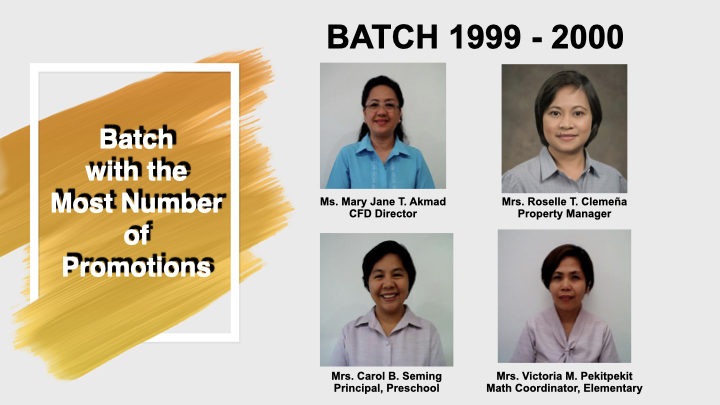 Achievers Treat, Sy 2020 2021.016