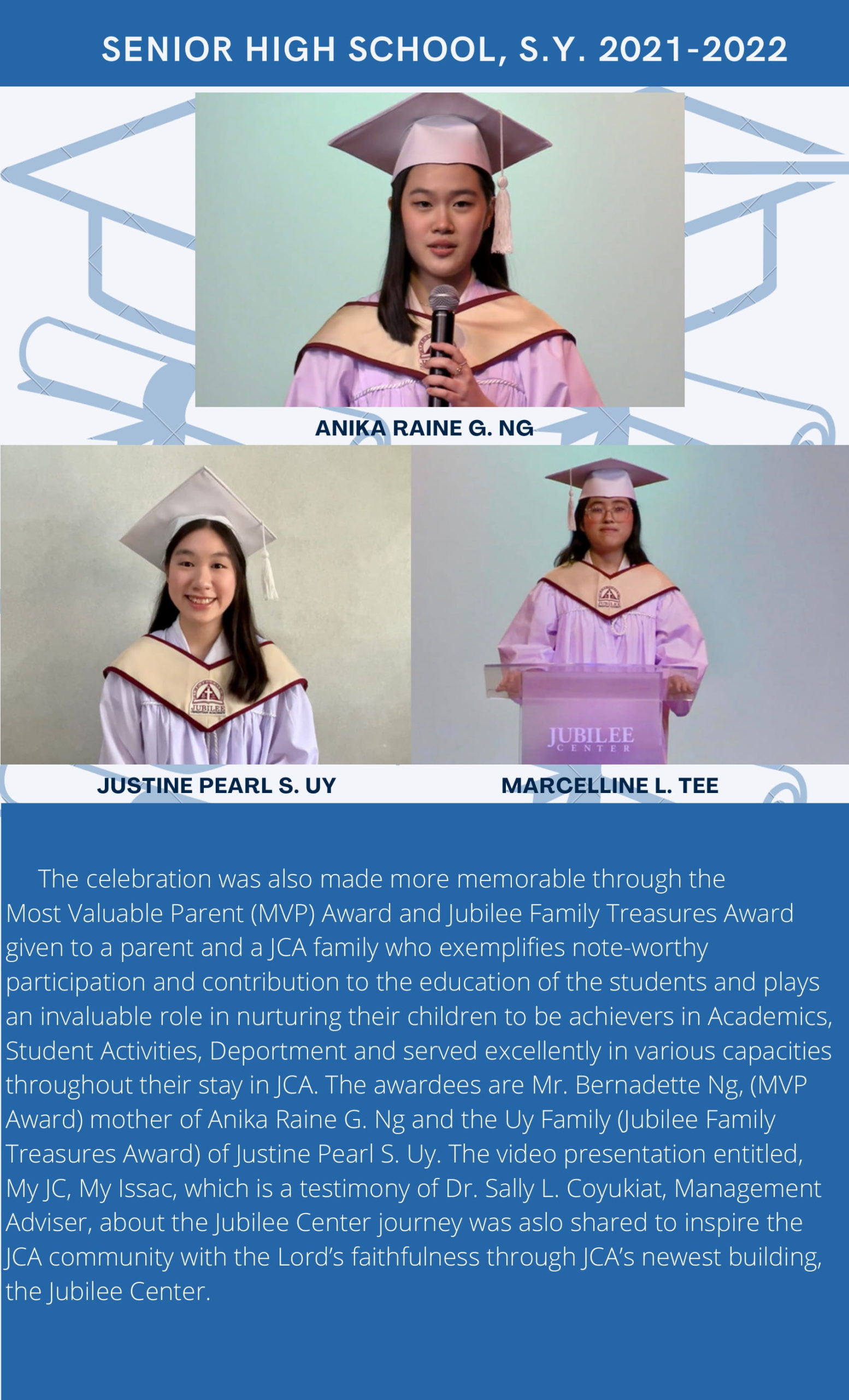 Kudos Batch 2022 Final 2